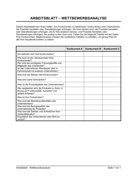 Arbeitsblatt Wettbewerbsanalyse Vorlagen Und Muster Biztree Com